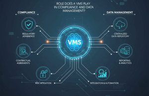 Role Does a VMS Play in Compliance and Data Management